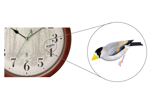 谷口高司氏の描いた野鳥イラストをフルカラーで再現